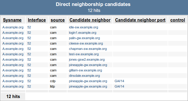 ../_images/neighbor-candidates.png